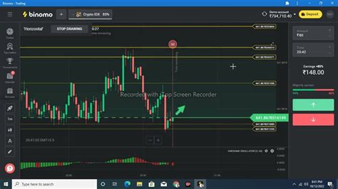 Examining Trading Competitions in