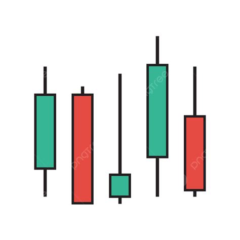 Mainnet, PoS, Candlestick Chart
