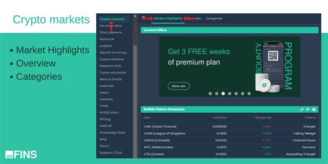 How to Leverage Arbitrage